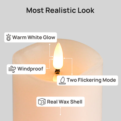 Realistic candle with features labeled on a gray background