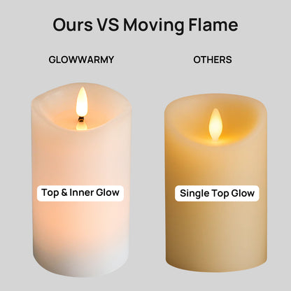 Comparison of Glowwarmy candle with other candles labeled 'Top & Inner Glow' vs 'Single Top Glow'.