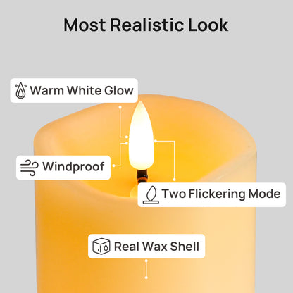 Candle with features labeled on a gray background